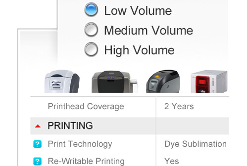 Compare ID Printers