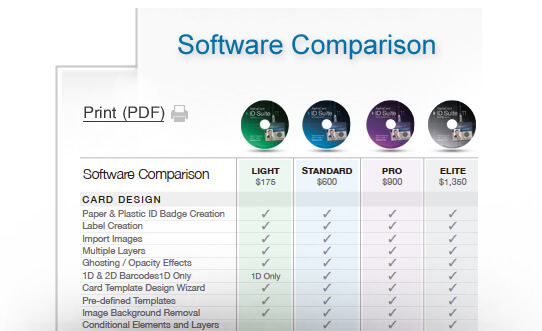 Compare ID Software Editions